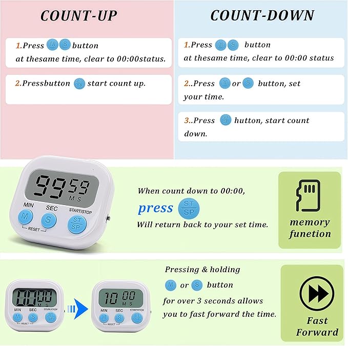 16 Pack Multi-Function Electronic Timer - Kitchen Timer,Magnetic Digital Timers,Big LCD Display, ON/Off Switch,Extensively Use in Cooking,Gym, Meeting, Classroom,Kitchen,Study,Work,Outdoor Activities